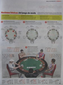 Pagina impar Pagina impar